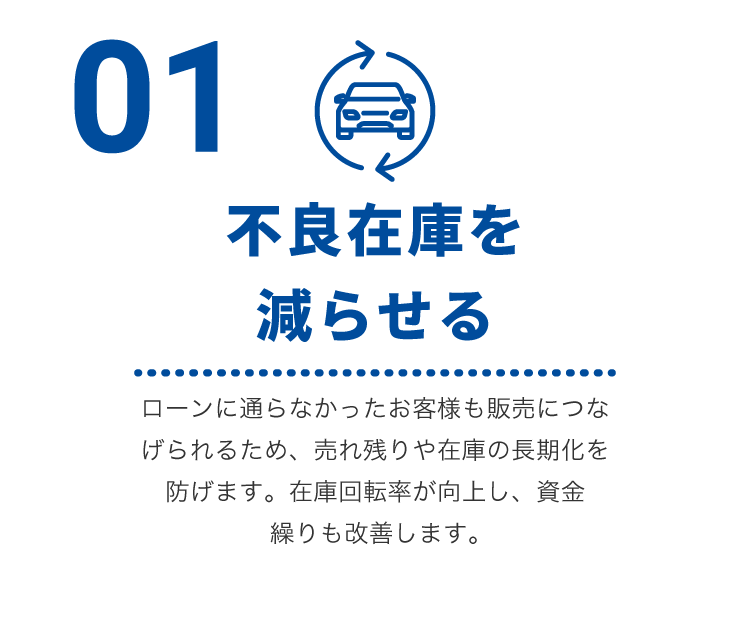 01 不良在庫を減らせる